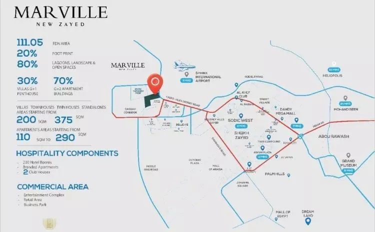 كمبوند مارفيل زايد الجديدة 2025 – Marvel New Zayed