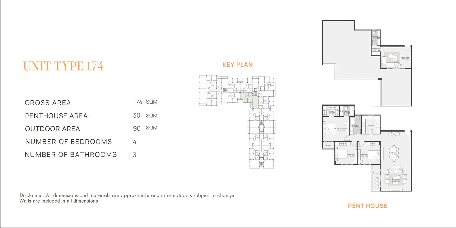 كمبوند الباتيو سولا الشروق 2025 – El Patio Sola El Shorouk