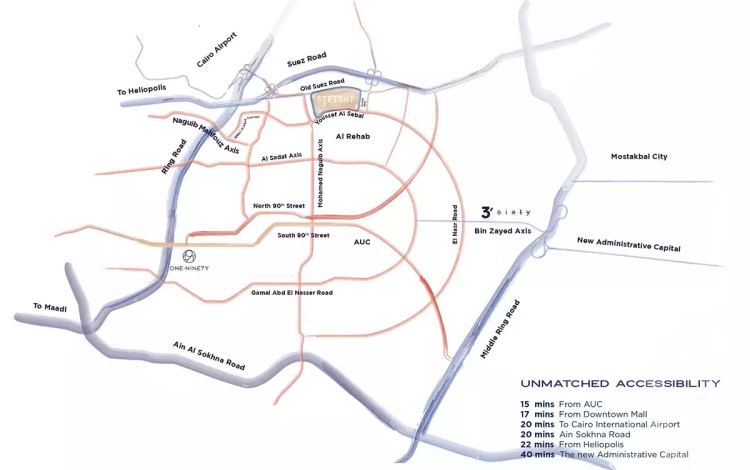 كمبوند ستيت القاهرة الجديدة 2025 – Stei8ht New Cairo