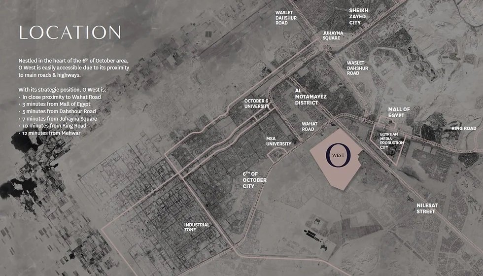 مول أو بيزنس ديستريكت 6 أكتوبر 2025 – O Business District Mall