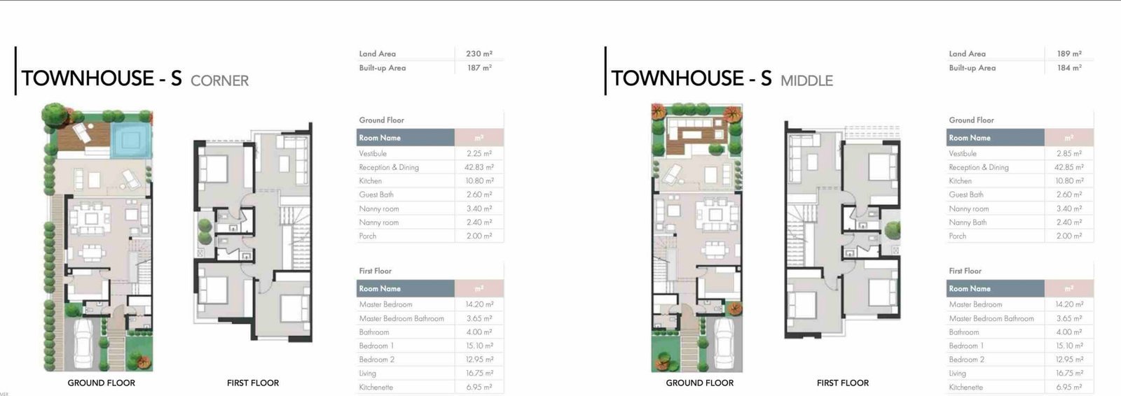بادية بالم هيلز 2026 | أسعار وموقع ومميزات مشروع بادية 7 تاون هاوس بادية - بالم هيلز -egyptproperty.co