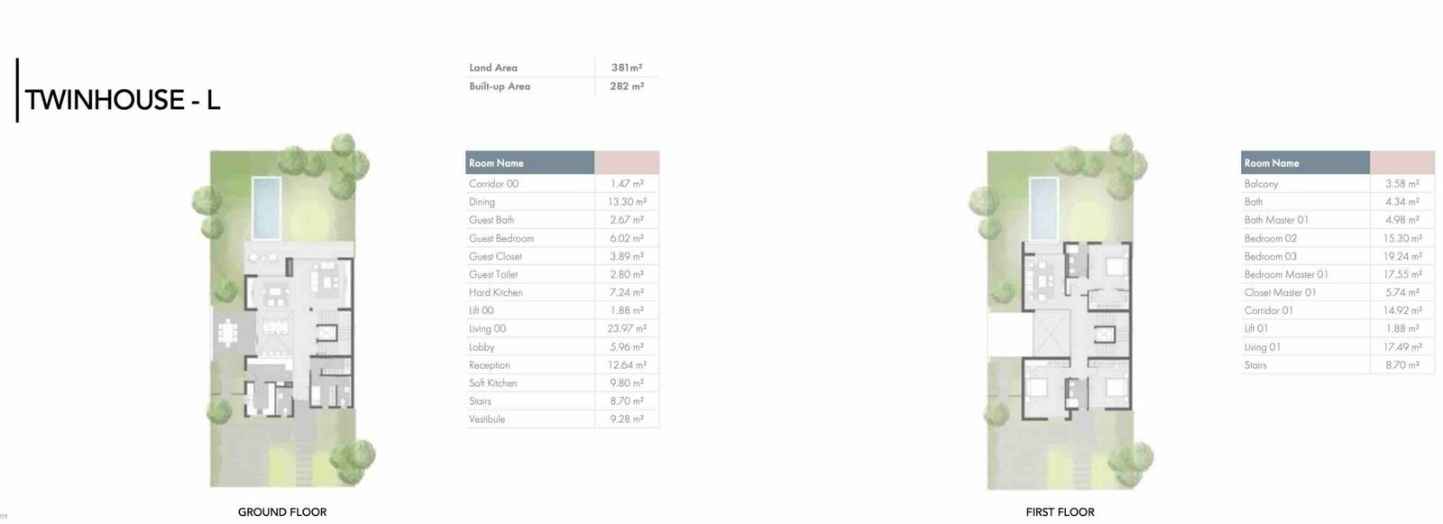 كمبوند بادية بالم هيلز 6 أكتوبر 2025 – Badya Palm Hills