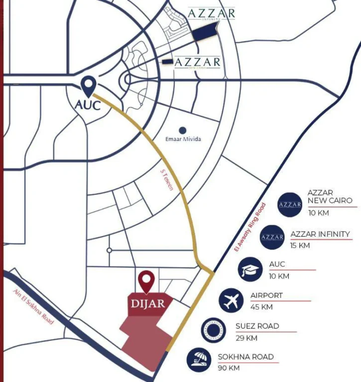 كمبوند ديجار التجمع الخامس 2025 – Dicar New Cairo