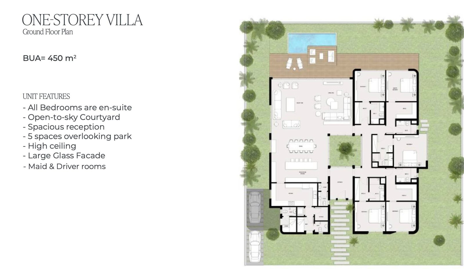 كمبوند كنز زايد الجديدة 2025 – Kenz New Zayed