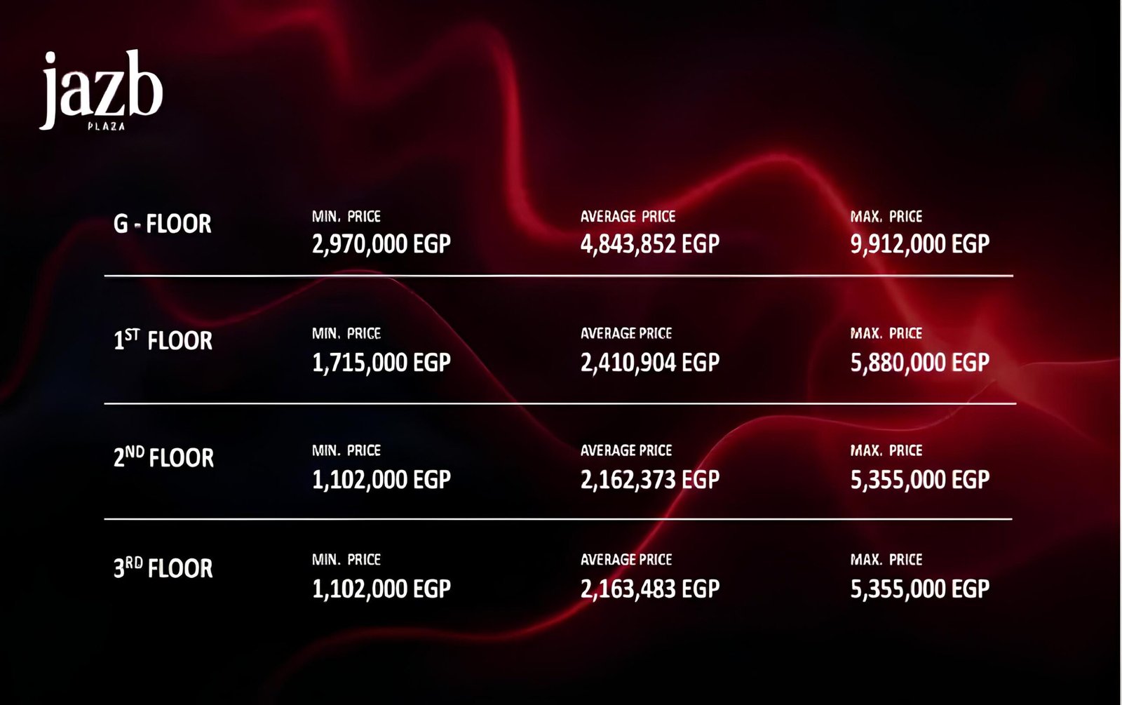 مول جذب بلازا العبور الجديدة – Mall Jazb Plaza Obour City