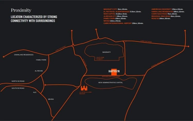 كمبوند هاب تاون حسن علام 2025 – HapTown Mostakbal City