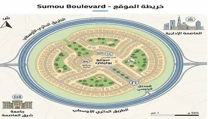 كمبوند سمو بوليفارد المستقبل سيتي – 2026 Sumou Boulevard