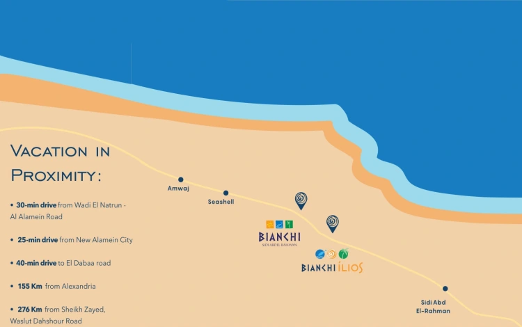قرية بيانكي الساحل الشمالي – 2026 Bianchi North Coast