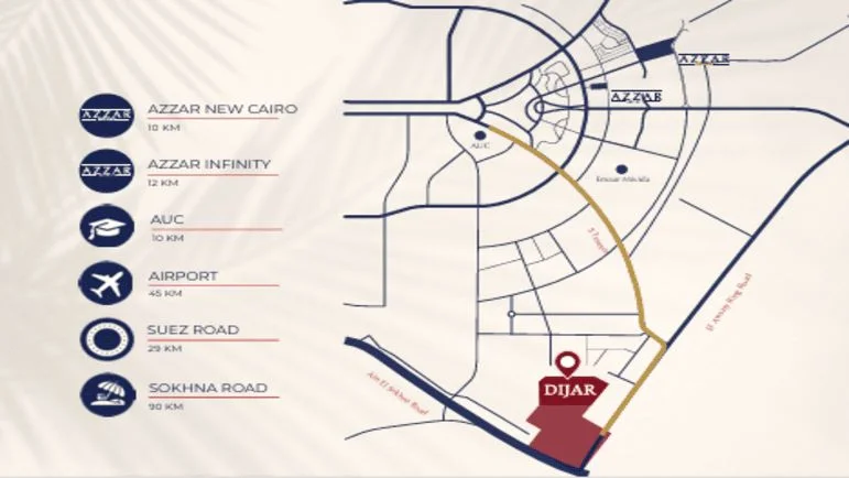 كمبوند ريدي سيتي التجمع الخامس – 2026 Reedy City New Cairo
