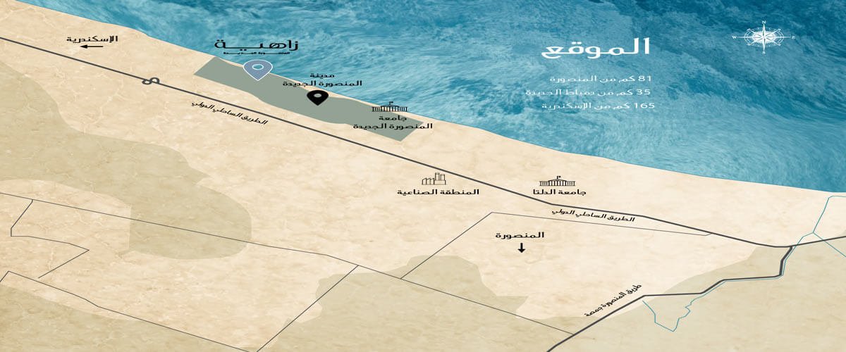 كمبوند زاهية المنصورة الجديدة – Zahya New Mansoura 2026