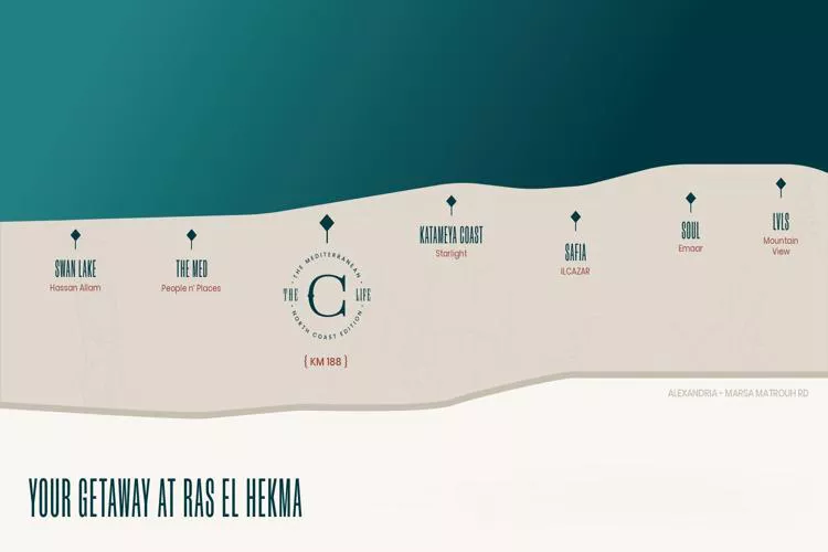 قرية ذا سي الساحل الشمالي – 2026 Village The C North Coast