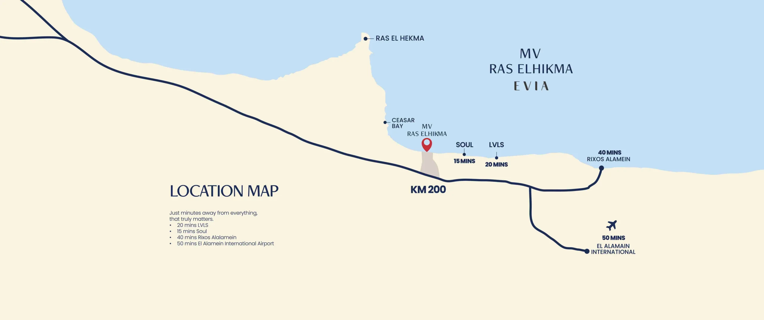 Evia Mountain View North Coast Prices & Payment Plans 2026