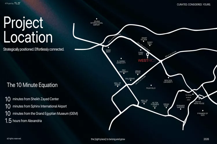 Westrict Sheikh Zayed: Prices, Units & Payment Plans 2026 5 Westrict Sheikh Zayed