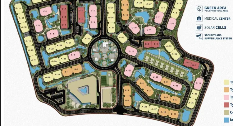 The City Valley Compound | Prices & Units