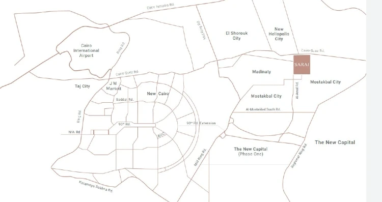 كمبوند سراي القاهرة الجديدة – Sarai Compound New cairo 2026