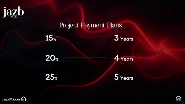 Jazb Plaza Obour City | Prices & Payment Plans